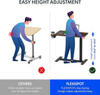 FLEXISPOT H7 28" Pneumatic Height-Adjustable Overbed Table - Image 12