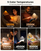Glocusent 20 LED Reading Lights - Image 4