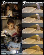 HEMONNKAM Book Reading Light, 2 Pack Rechargeable Clip on Booklight, Eye Caring - Image 2
