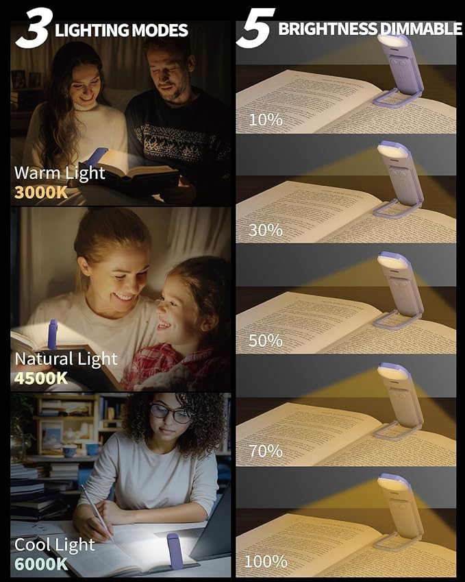 HEMONNKAM Book Reading Light, 2 Pack Rechargeable Clip on Booklight, Eye Caring - Image 2