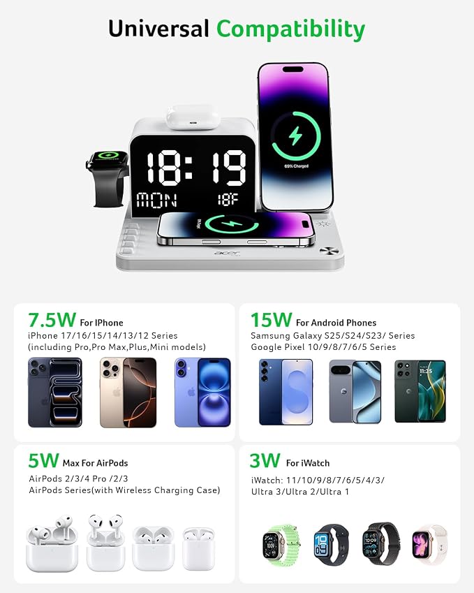 Acer 7-in-1 Wireless Charging Station - 30W Fast Wireless Charger - Image 3