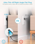 Power Strip Surge Protector, 5Ft Flat Extension Cord - Image 2