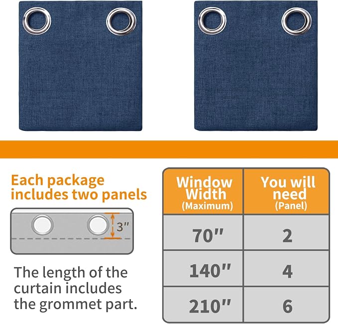 YoungsTex Navy Blue Linen Blackout Curtains 45 Inch Length - Image 8