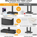 21" Touch Bedside lamps with 2 USB & AC Outlets, 3-Way Dimmable Bedside Table - Image 2