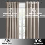 RYB HOME Extra Wide Blackout Curtains - Image 5