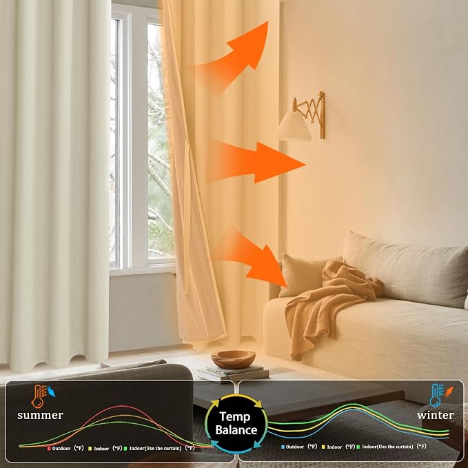 XWZO 100% Blackout Curtains - Image 7