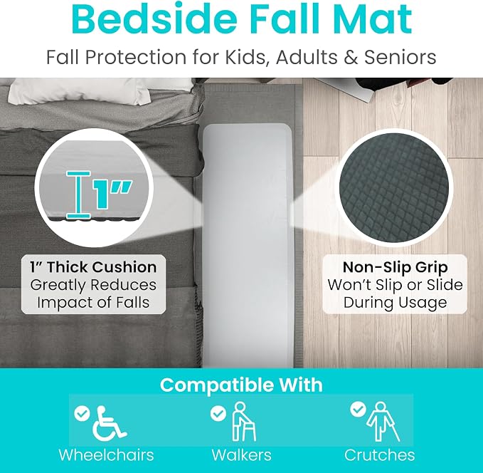 Vive Fall Mat - 72" x 24" Bedside Fall Safety Protection Mat - Image 3
