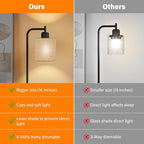Industrial Table Lamps with Linen Shade, 2 LED Bulbs Included - Image 6
