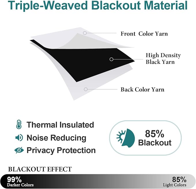 ChrisDowa Blackout Curtains Door Curtain - Image 4
