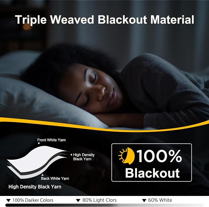 NICETOWN 100% Blackout Window Curtains - Image 3