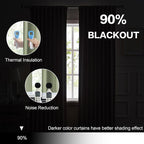 Light Sage Green Curtains 90 Inches Long Back Tab/Rod Pocket Room Darkening - Image 6