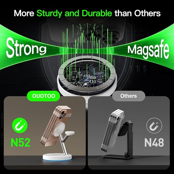 3 in 1 MagSafe Wireless Charger Stand - Image 8