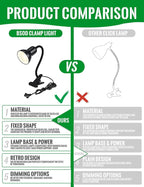 Clip On Gooseneck Lamp - 60W Max - Image 8