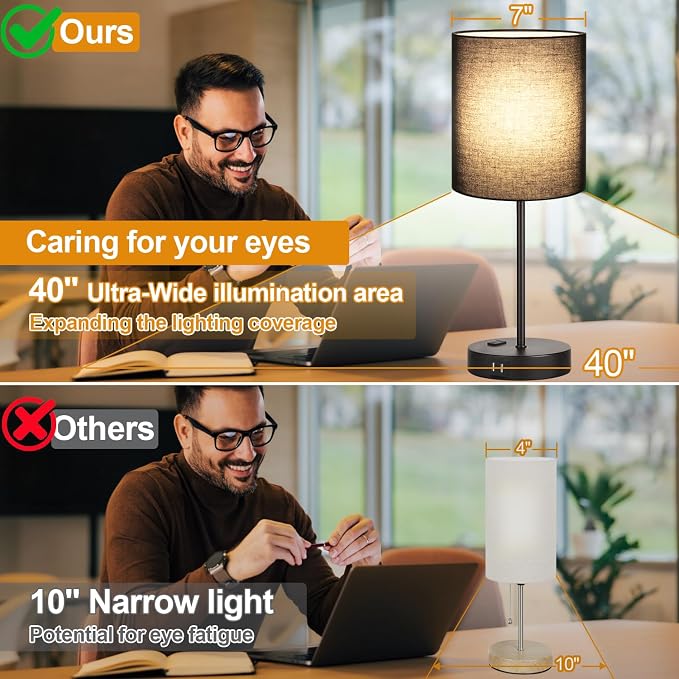 Lynnoland 2 Pack Touch Control Table Lamps - Image 4