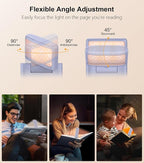 Gritin Book Light Rechargeable, Clip on LED Reading Light - Image 6