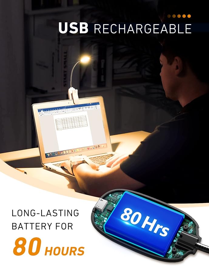 Monotremp Rechargeable Book Lights - Image 3