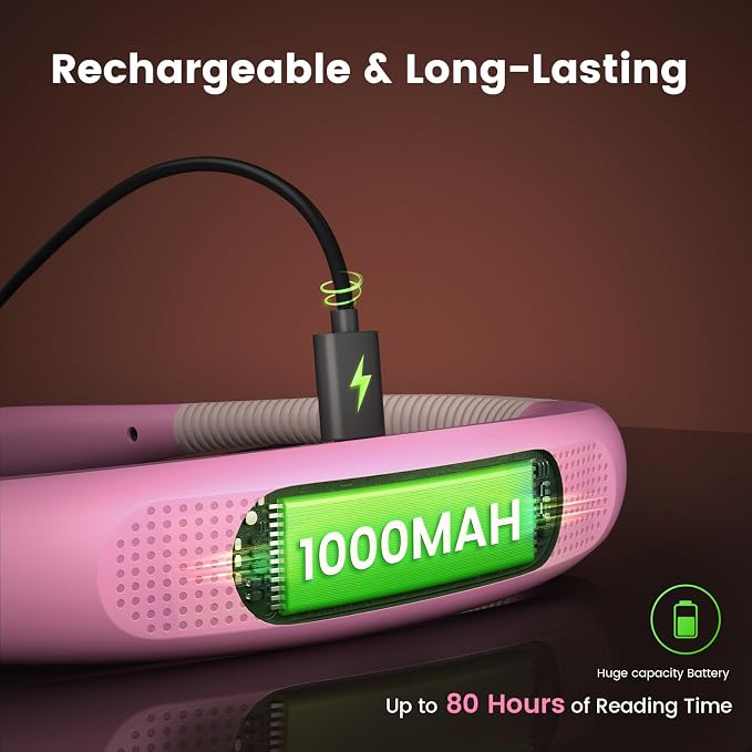 Glocusent Reading Light, 80-hr Rechargeable Book Light | 3-Color&6-Brightness - Image 4