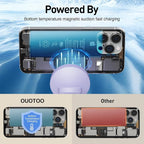 【Adjustable Blue Ambient Light】 Wireless Charger 3 in 1 - Image 5