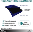 ChrisDowa Blackout Curtain 70 Inch Wide - Image 4