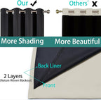 Yakamok Stone Blackout Curtains 63 Inches Long - Image 5