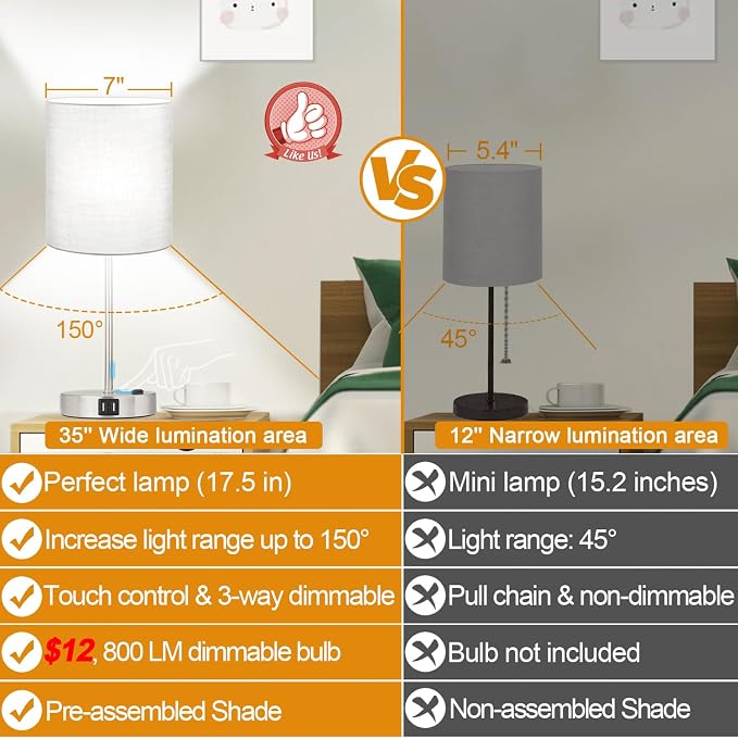 Set of 2 Grey Touch Control Table Lamps - Image 2