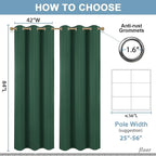 Diraysid Green Grommet Blackout Curtains - Image 8