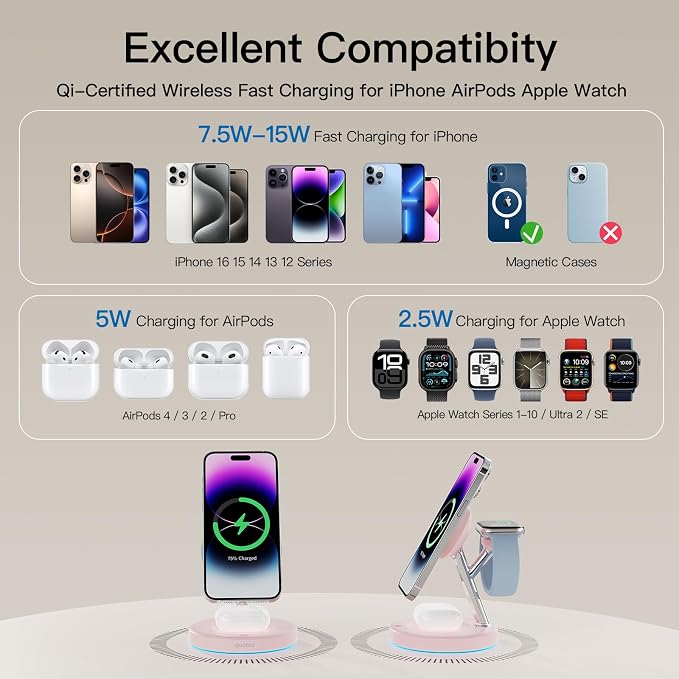 3 in 1 MagSafe Wireless Charger Stand - Image 9