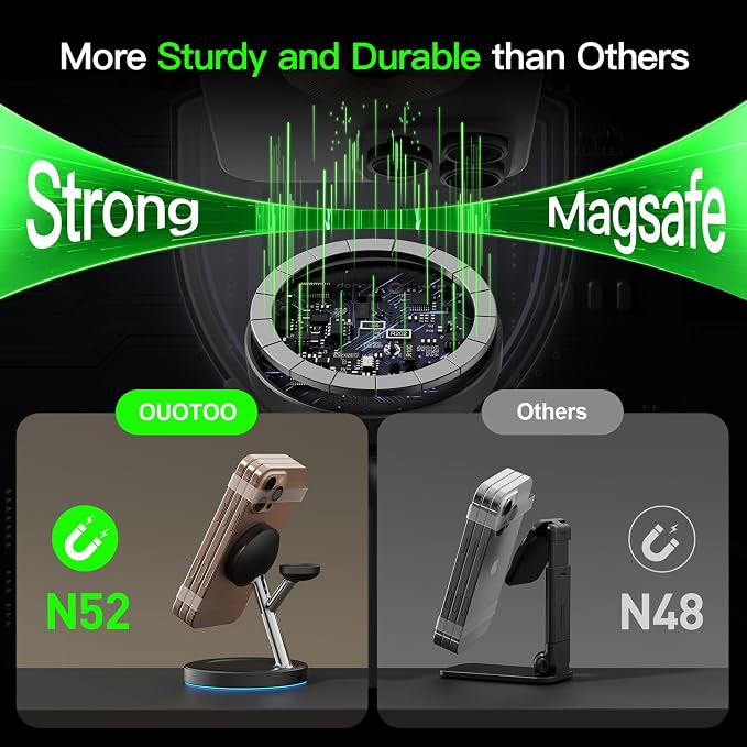 3 in 1 MagSafe Wireless Charger Stand - Image 8