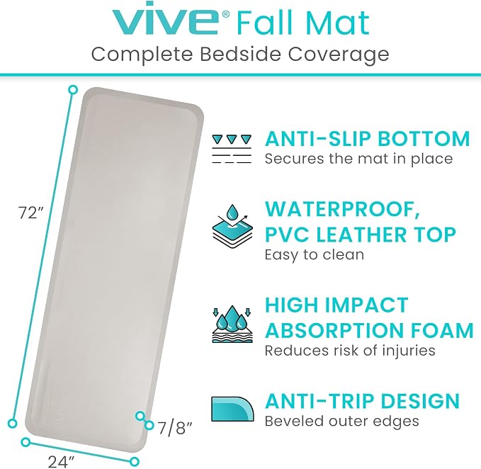 Vive Fall Mat - 72" x 24" Bedside Fall Safety Protection Mat - Image 2