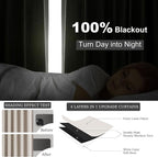 Topfinel 105 Inches Long Blackout Natural Linen Curtains - Image 4