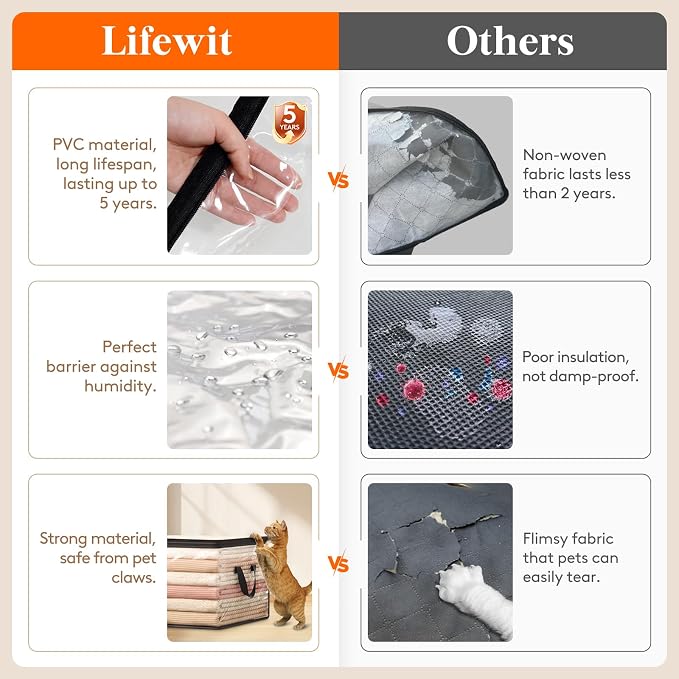 Lifewit 4 Pack Clear Clothes Storage Bags, 90L Plastic Blanket Vinyl Foldable - Image 3