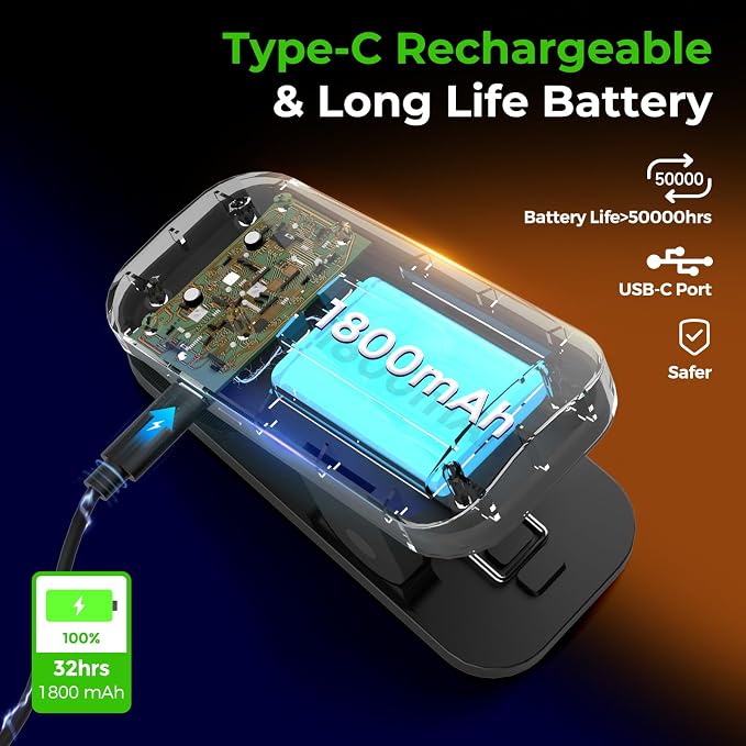 CUHIOY 2Pack Rechargeable Clip on Reading Light - Image 2