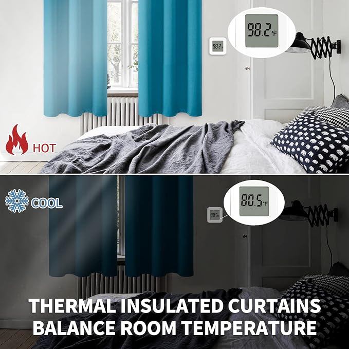 BGment Teal Blue Blackout Curtains 2 Panels Set - Image 3