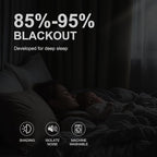 NICETOWN Plylux Blackout Curtains - Image 3
