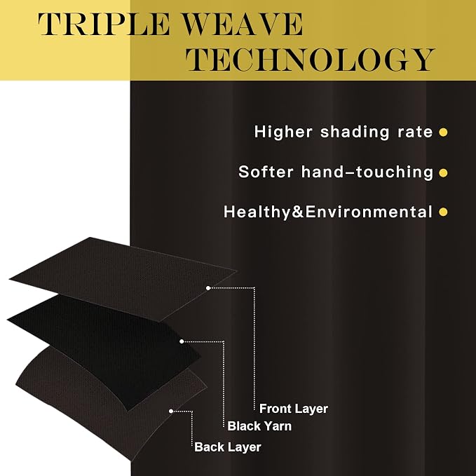 NICETOWN Blackout Drapery Curtain Panel 90 inches Long - Image 3