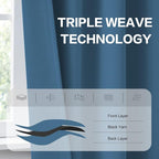 Thermal Insulated Blackout Curtains Blue - Image 4
