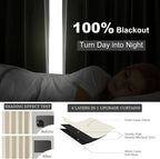 Topfinel 100 Inch Long Ivory White Black Out Custom Drapery Panels, Ceiling - Image 6