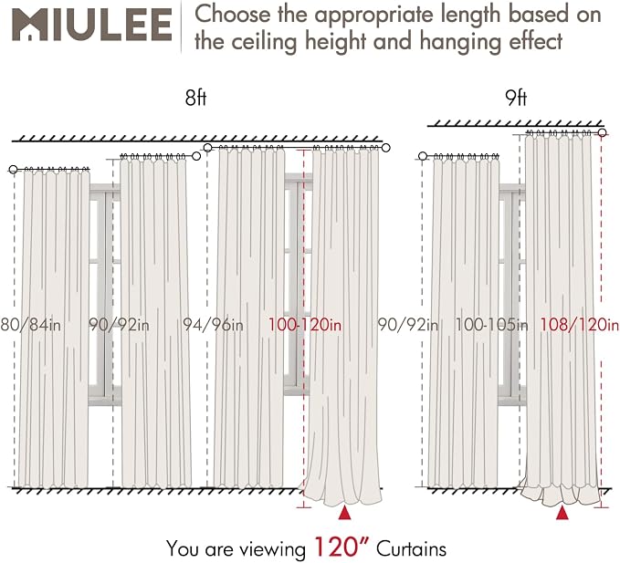 MIULEE 100% Blackout Back Tab Pleat Linen Curtains 50" Wx120 L, Sage Green | 2 - Image 7