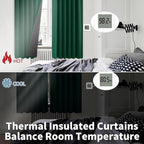 BGment Emerald Blackout Curtains 45 Inch Length - Image 6