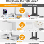 21" Set of 2 Touch Control Table Lamps - Image 2