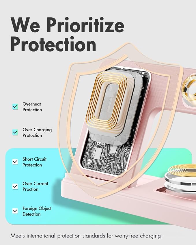 GETPALS Wireless Charger iPhone Charging Station - Image 6