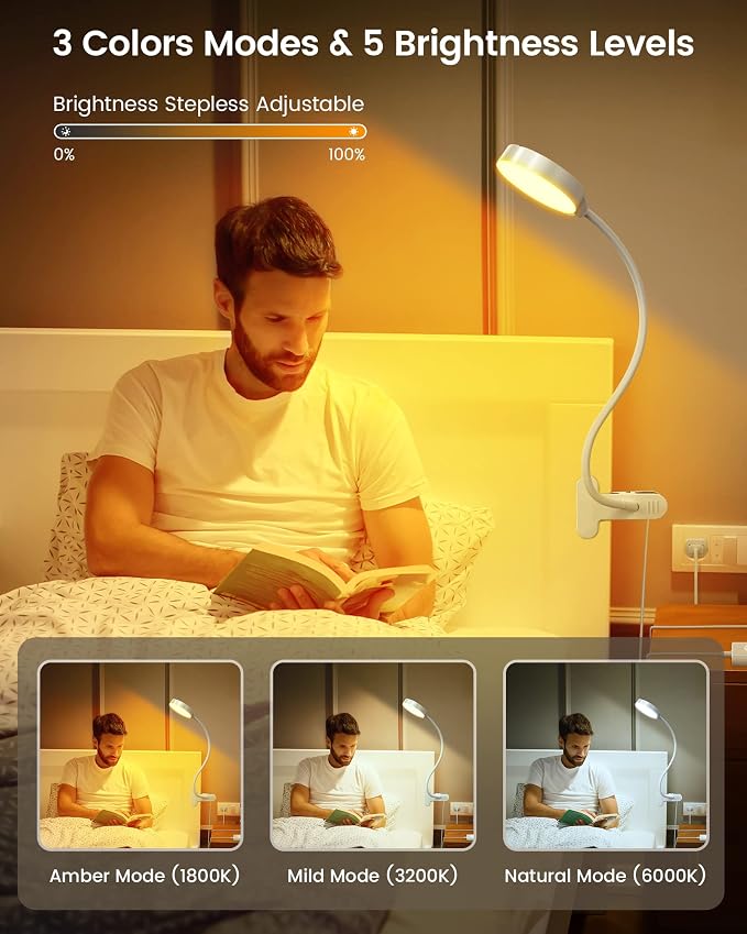 Glocusent 5W Clip on Light, 3 Colors & 5 Brightness Reading Light - Image 3