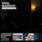Deconovo 100% Blackout Curtains - Image 4