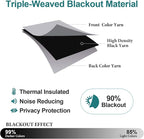 ChrisDowa Blackout Curtain 70 Inch Wide - Image 4