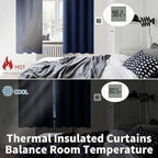 BGment Navy 100% Blackout Curtains - Image 4