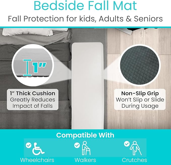 Vive Fall Mat - 72" x 24" Bedside Fall Safety Protection Mat - Image 3