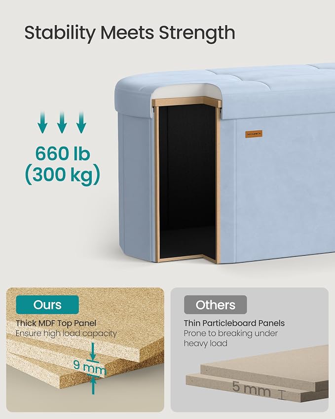 SONGMICS MINOTA Collection - Image 4