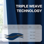 Navy Thermal Insulated Blackout Curtains - Image 4
