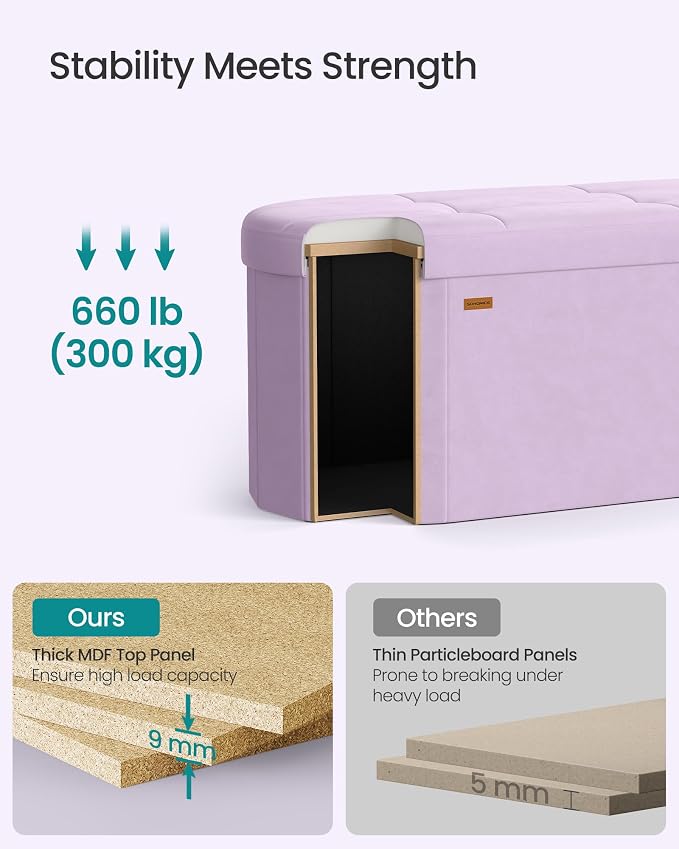 SONGMICS MINOTA Collection - Image 4