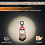 YMCRLUX Zoomable LED Reading Lights - Image 4